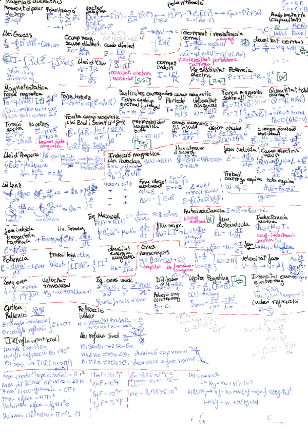 Miniatura del documento Formulario-Segunda-parte-teoria.pdf