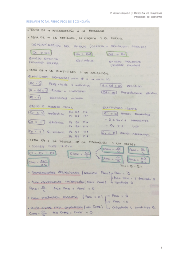 Miniatura del documento Resumen-Total-Principios-de-economia.pdf
