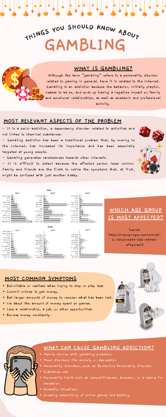 Miniatura del documento Gambling.pdf