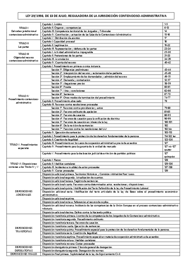 Miniatura del documento LJCA.pdf