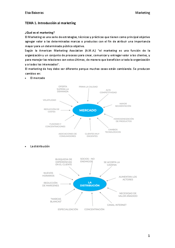 Miniatura del documento marketing.pdf