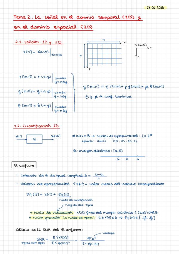 Miniatura del documento Tema-2.-La-senal-en-el-dominio-temporal-y-frecuencial.pdf