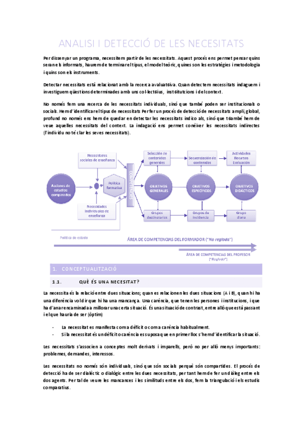 Miniatura del documento Magisrals.pdf
