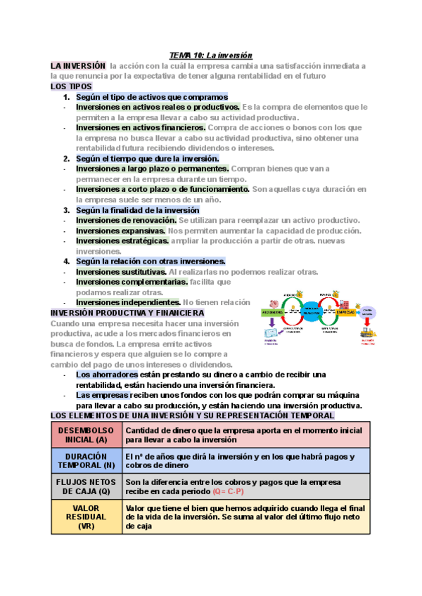 Miniatura del documento TEMA-10-La-inversion.pdf