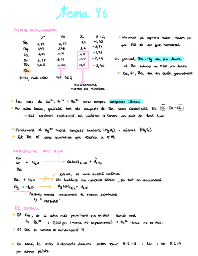 Miniatura del documento Alcalinoterris.pdf