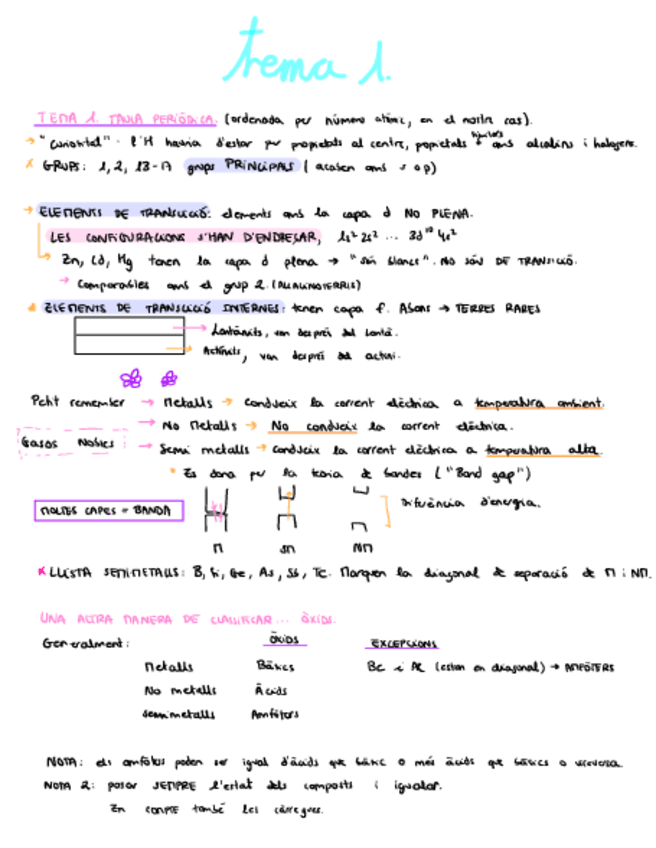 Miniatura del documento Tema-1.pdf