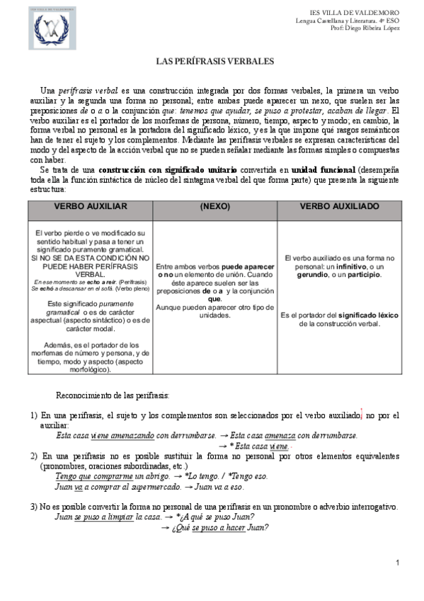 Miniatura del documento 3.-Perifrasis-Verbales.pdf