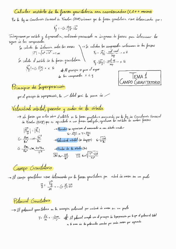 Miniatura del documento Formulario Campo Gravitatorio.pdf