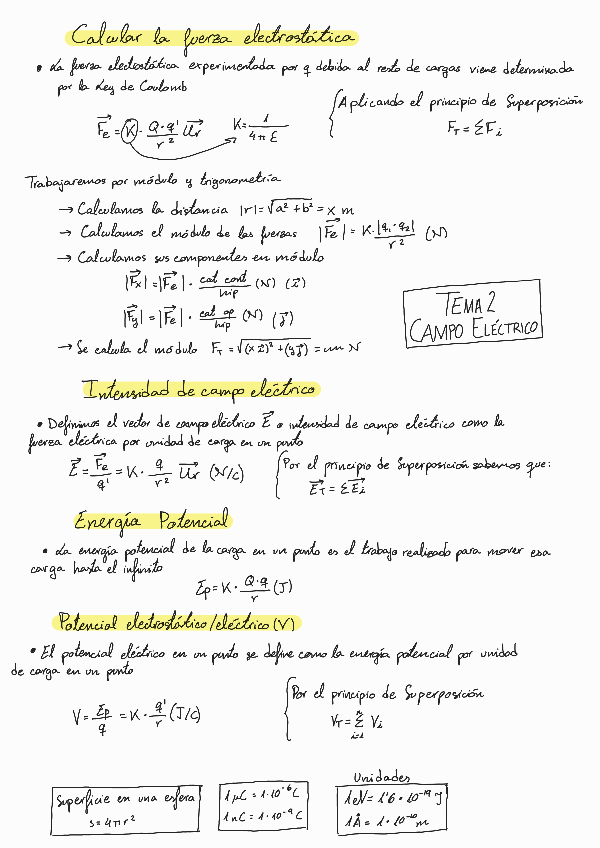Miniatura del documento Formulario Campo Eléctrico.pdf