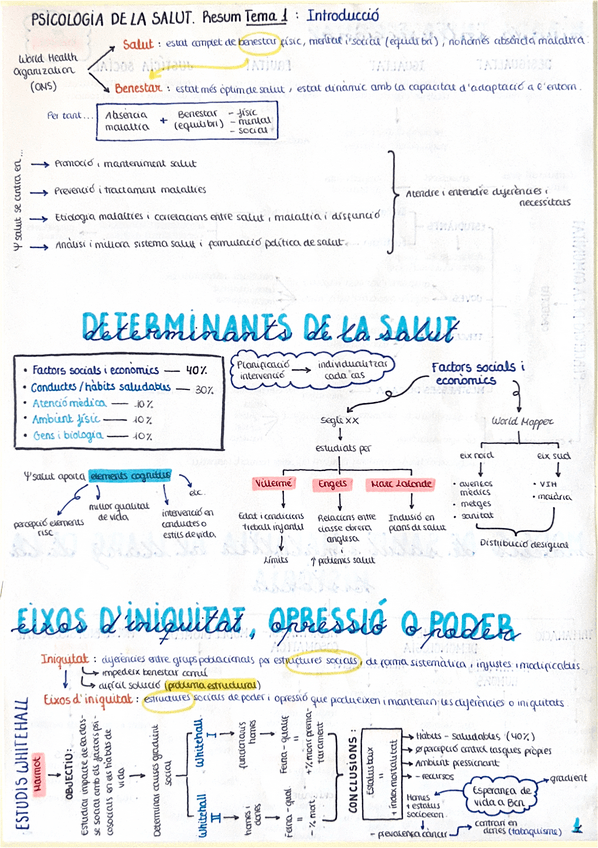 Miniatura del documento TEMA 1 (esquema).pdf