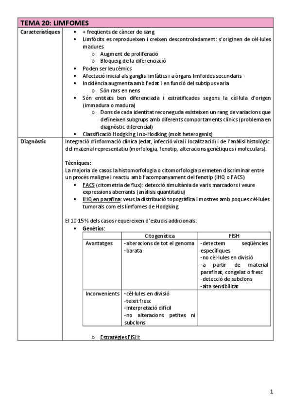 Miniatura del documento PM-Tema20limfomes.pdf