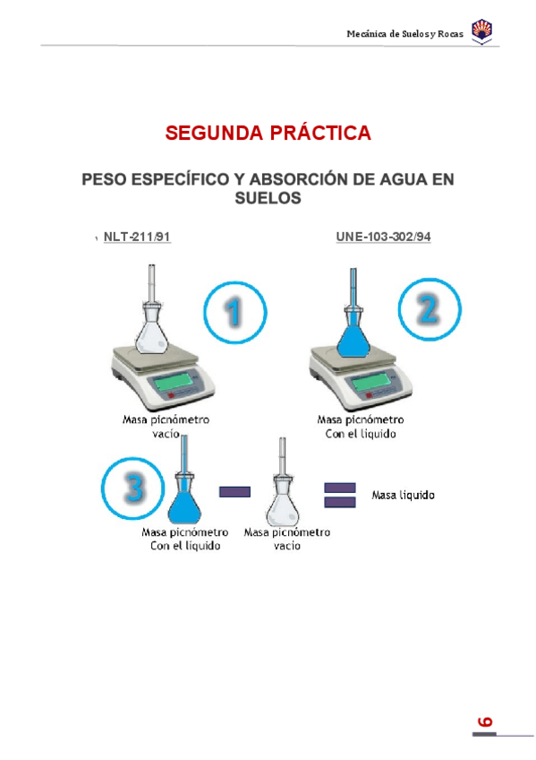 Miniatura del documento Practica-2-Peso-especifico-y-absorcion-de-agua-en-suelos.pdf