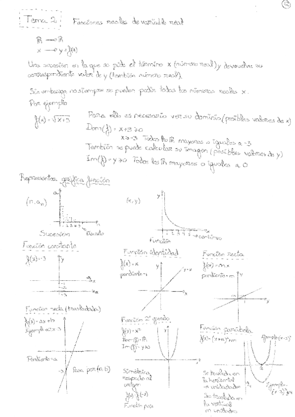 Miniatura del documento MetodosMatematicosIITema2.pdf