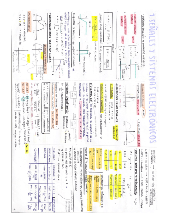 Miniatura del documento Señales-filtros-y-Bode.pdf