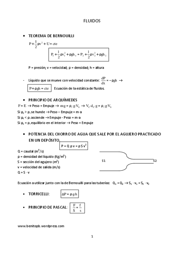Miniatura del documento fluidos-resumen-formulario.pdf