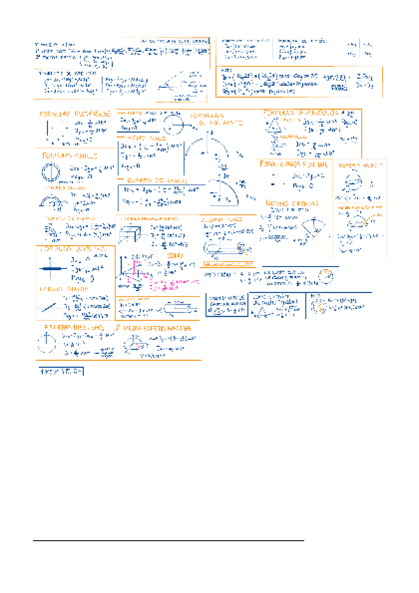 Miniatura del documento Formulario-fisica-i.pdf