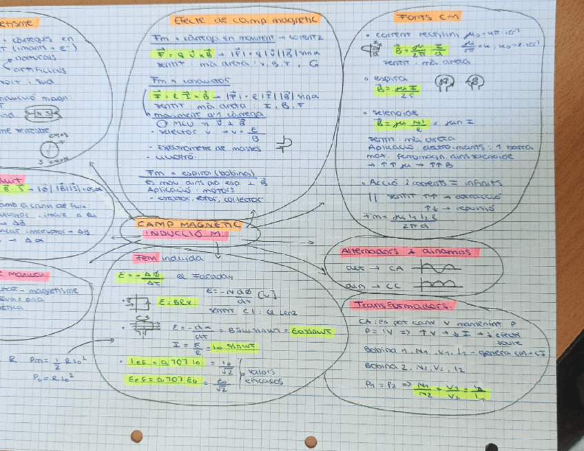 Miniatura del documento Apuntes-SELE-Fisica-Campo-e-induccion-magnetica.pdf