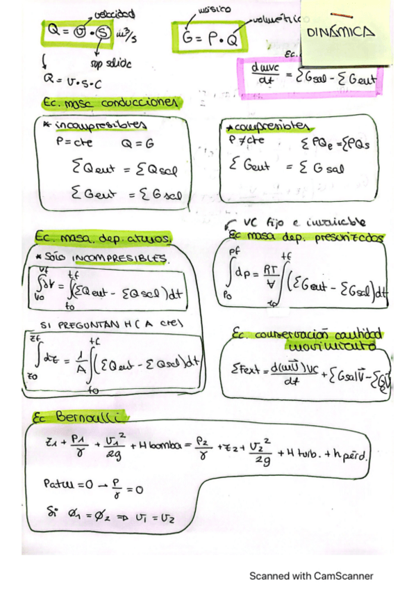 Miniatura del documento 1P-form.-dinamica.pdf
