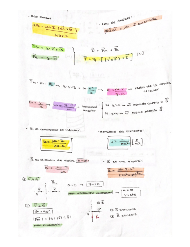 Miniatura del documento Campo-magnetico-CE3.pdf