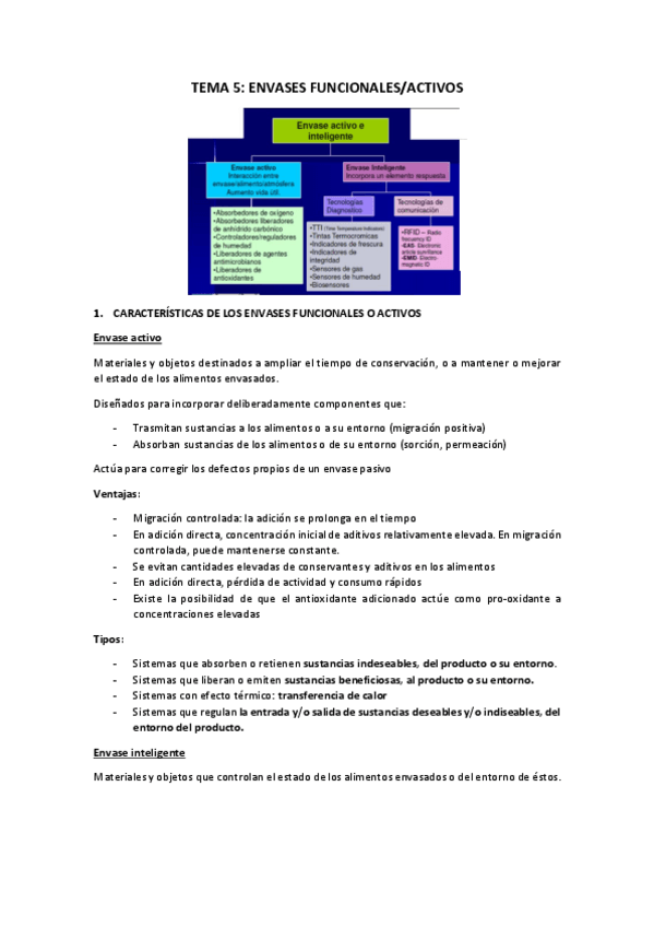 Miniatura del documento Tema-5.-Envases-activos-e-inteligentes.pdf