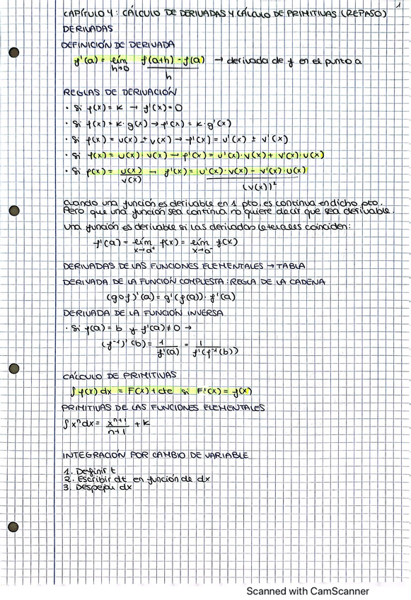 Miniatura del documento Mates-I-T.4.pdf