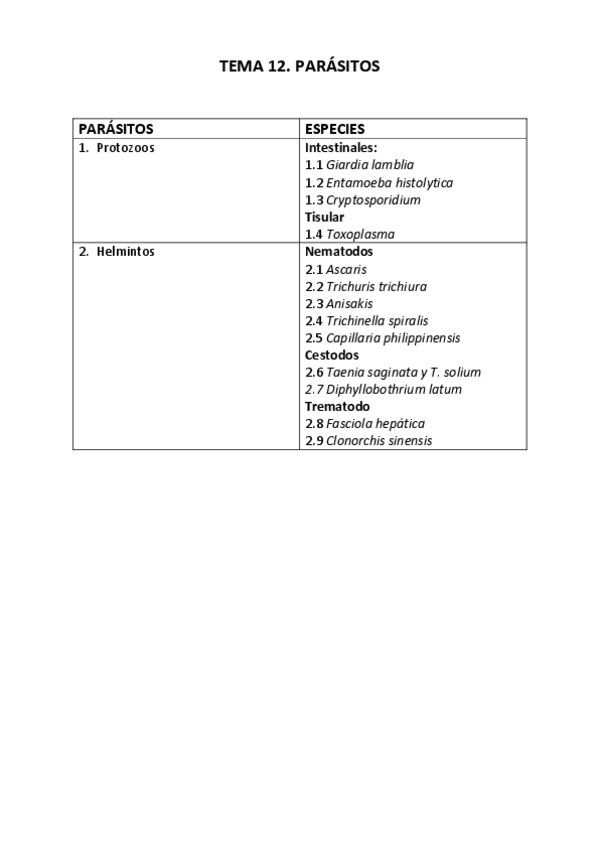 Miniatura del documento Parasitos-Higiene-II.pdf