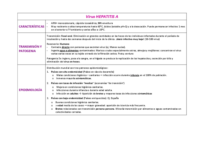 Miniatura del documento Tema-11-Higiene-II.pdf
