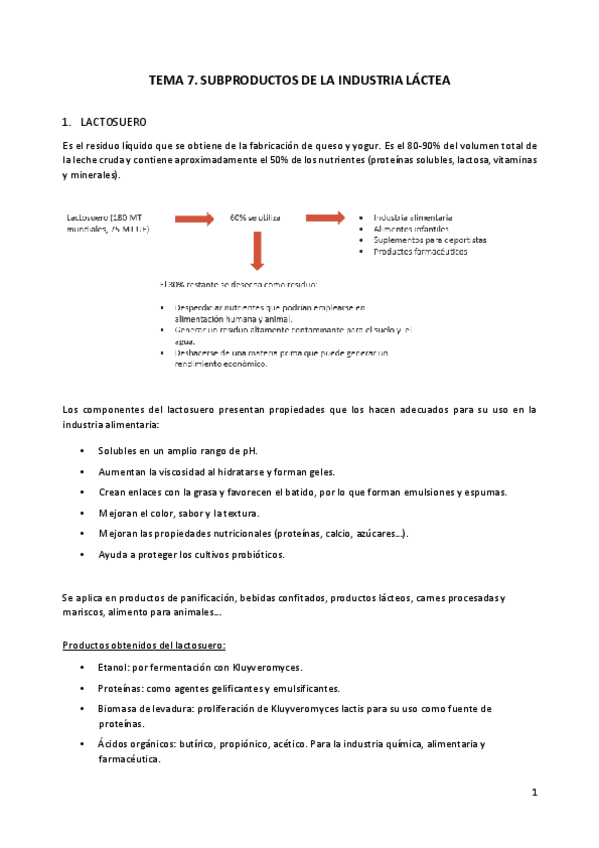 Miniatura del documento Tema-7.-Subproductos-de-la-Industria-Lactea.pdf