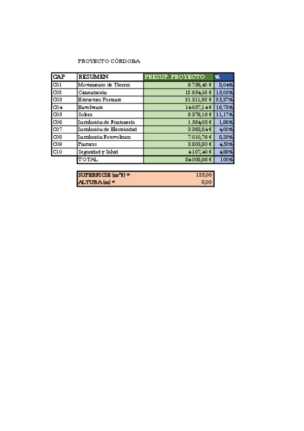 Miniatura del documento Practica-5-Proyectos.pdf