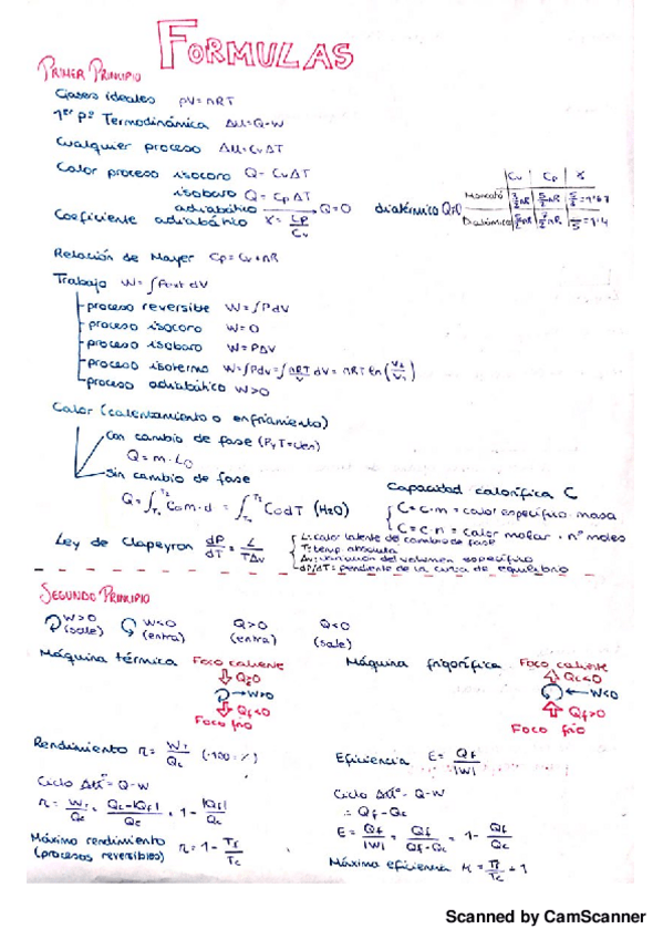 Miniatura del documento Termodinámica 2nd Parcial.pdf