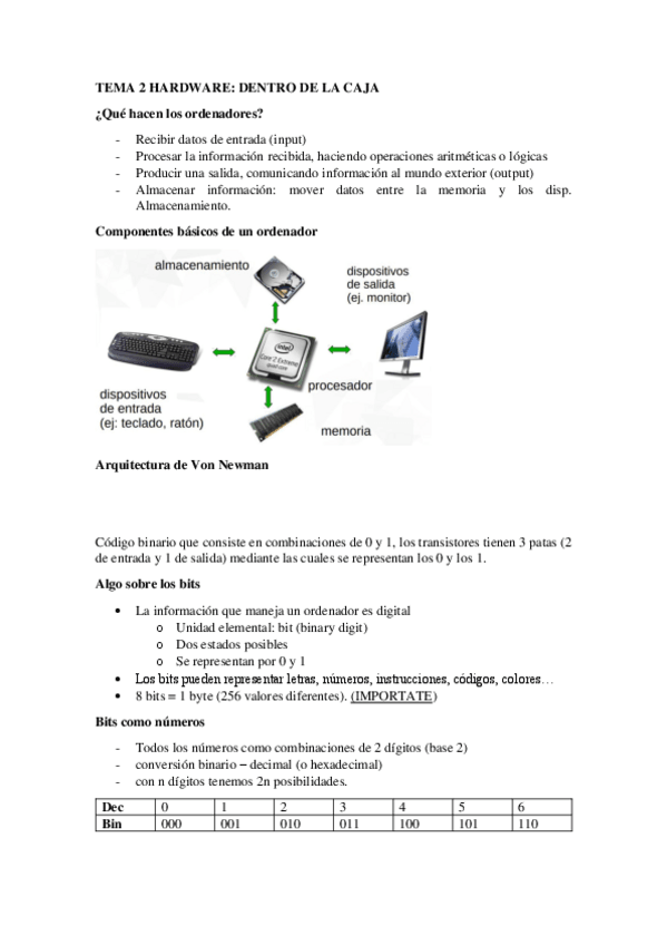Miniatura del documento TEMA-2-HARDWARE.pdf