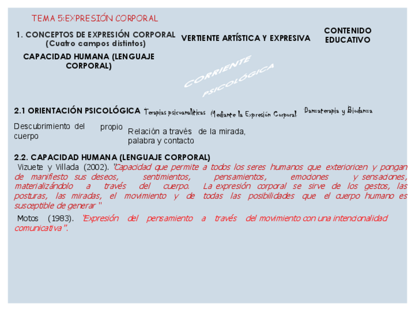 Miniatura del documento TEMA-5-EC-2022.pdf