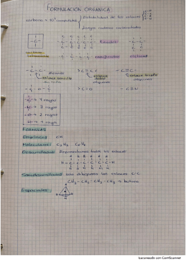 Miniatura del documento formulacion-organica.pdf