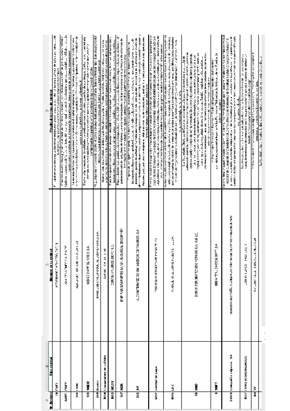 Miniatura del documento PRACTICA-2.pdf