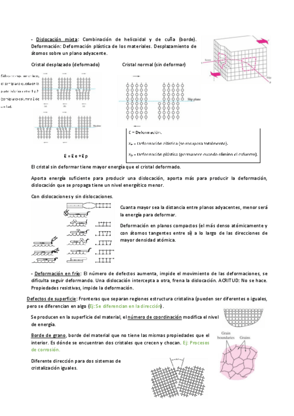 Miniatura del documento T4.2_CIENCIA_DE_MATERIALES.pdf