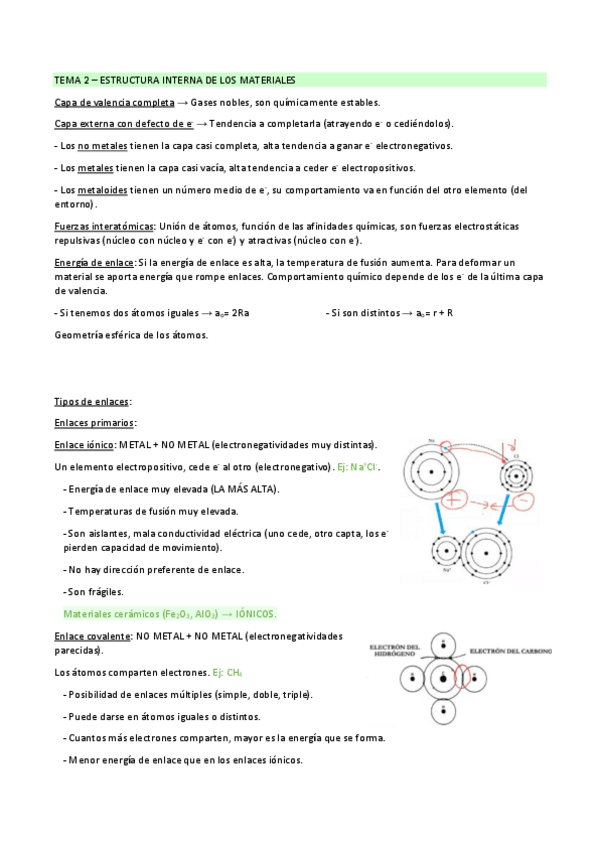 Miniatura del documento T2_CIENCIA_DE_MATERIALES.pdf
