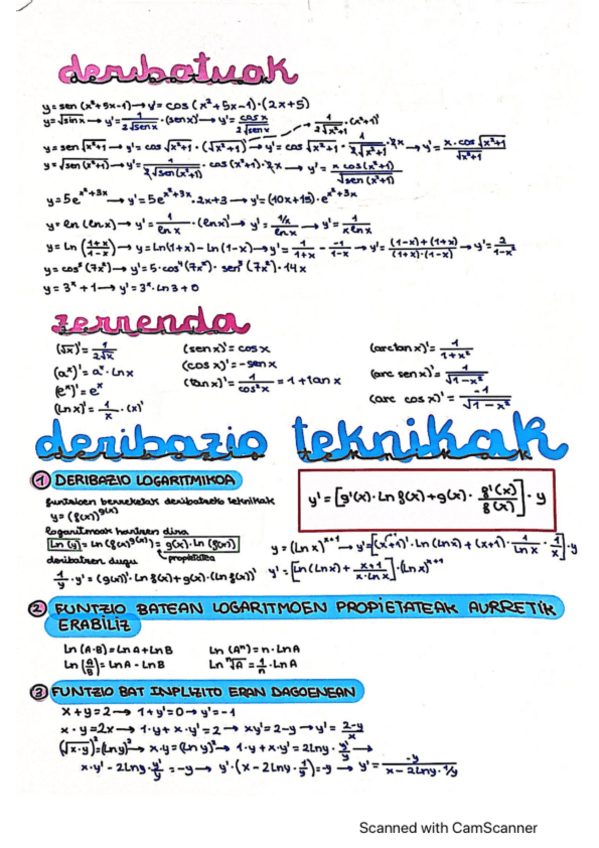 Miniatura del documento Derivadas.pdf