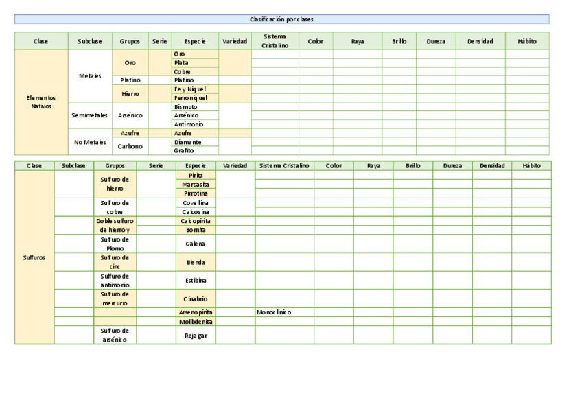 Miniatura del documento Tabla-donde-clasifico-los-minerales-por-clases.pdf