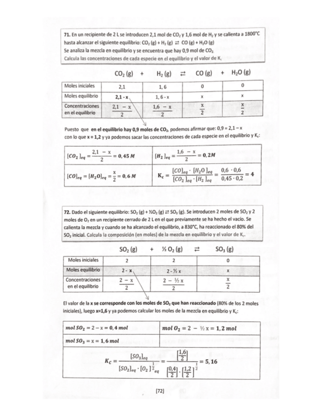 Miniatura del documento Equilibrio-quimico-ejercicios-resueltos.-Una-quimica-para-todos.pdf