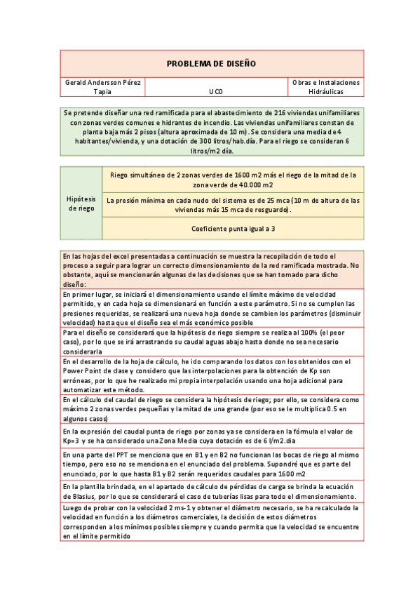 Miniatura del documento Dimensionamiento-Gerald-P..pdf