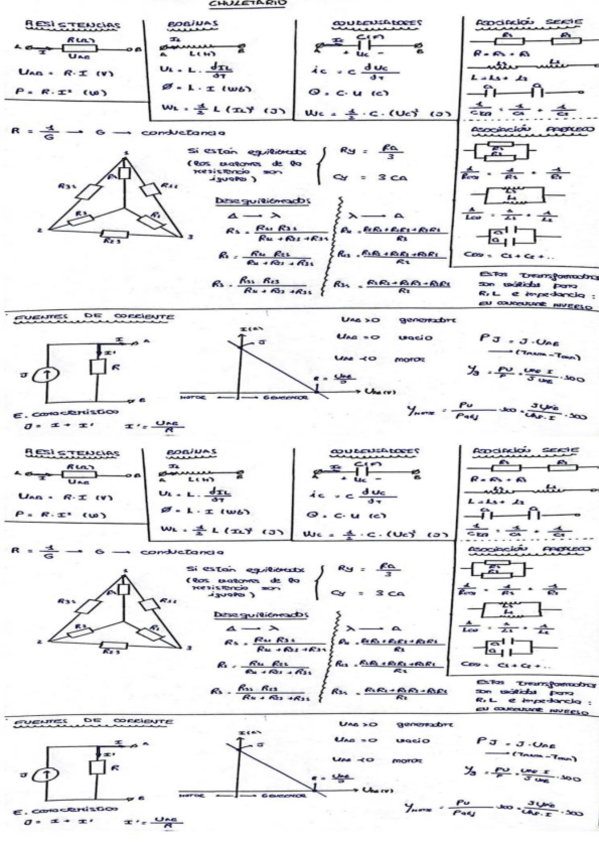 Miniatura del documento CHULETARIO-PRIMER-PARCIAL-FUNDAMENTOS.pdf