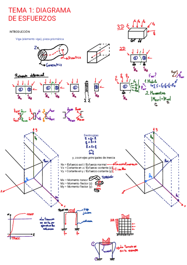Miniatura del documento RM.pdf