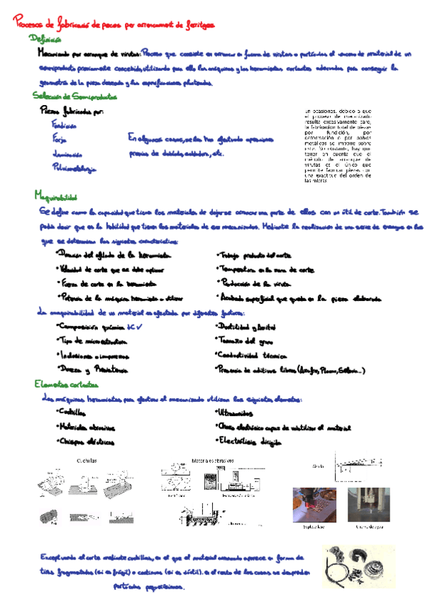 Miniatura del documento Tema-3.-Processos-de-fabricacio-de-peces-per-arrencament-de-ferritges.pdf