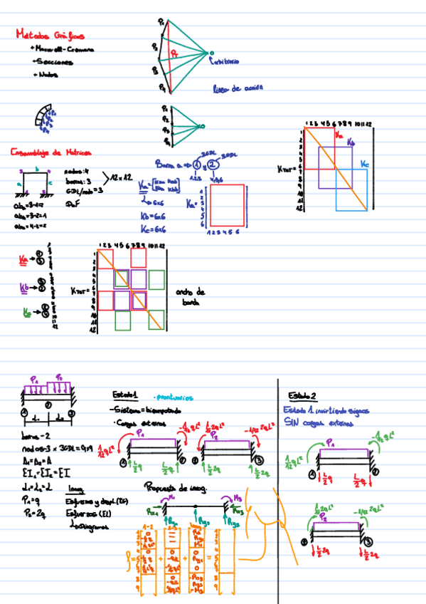 Miniatura del documento METODOS-GRAFICOS.pdf