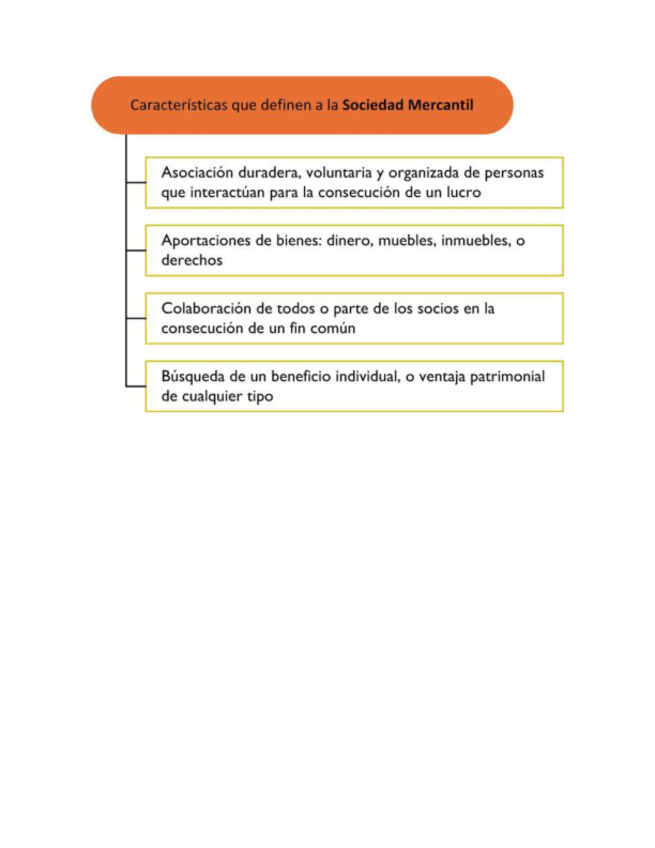 Miniatura del documento caracteristicas.pdf