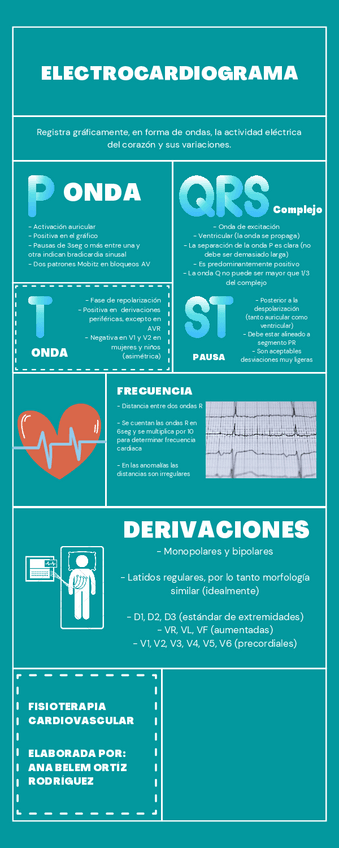 Miniatura del documento EKG.pdf