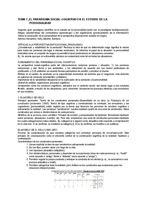 Miniatura del documento TEMA-7EL-PARADIGMA-SOCIAL-COGNITIVO-EN-EL-ESTUDIO-DE-LA.pdf