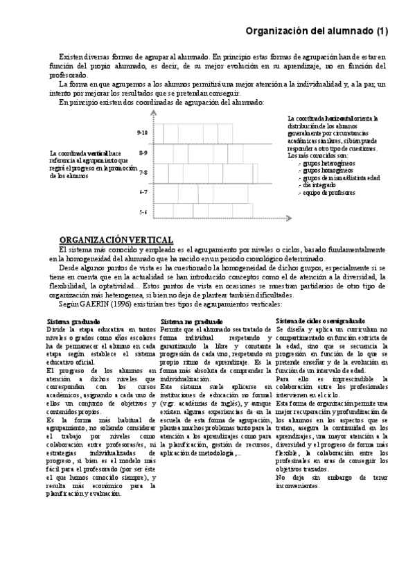 Miniatura del documento ORGANIZACION-DEL-ALUMNADO.pdf