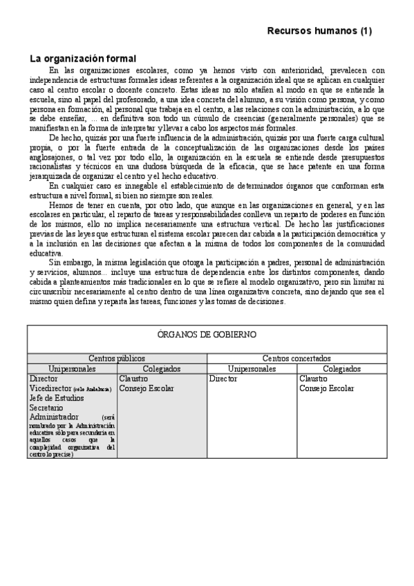 Miniatura del documento Tema5recursos-humanos.pdf
