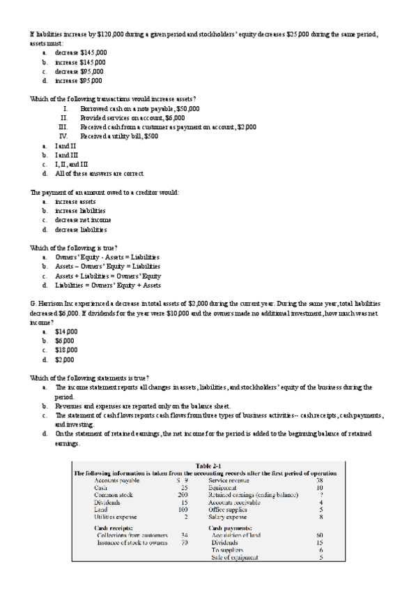 Miniatura del documento Exam-type-questions.pdf